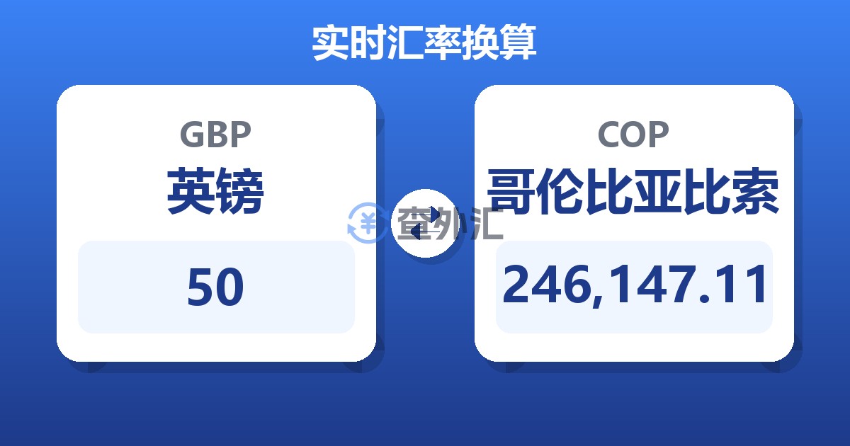 50英镑兑哥伦比亚比索