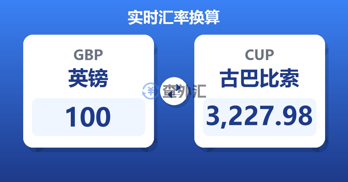 100英镑兑古巴比索