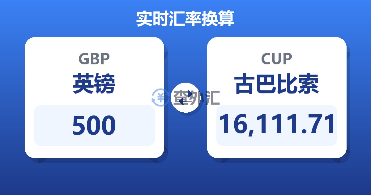 500英镑兑古巴比索
