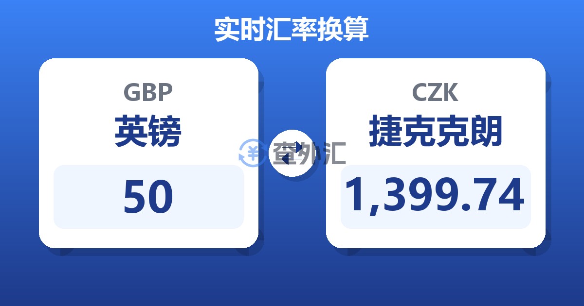 50英镑兑捷克克朗