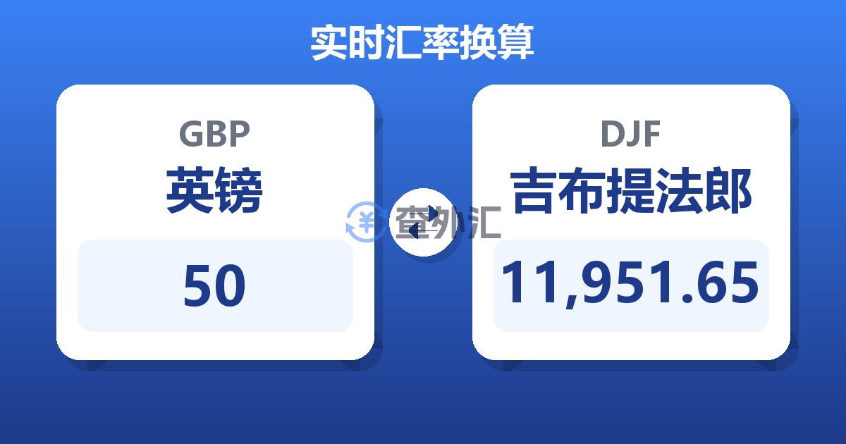50英镑兑吉布提法郎