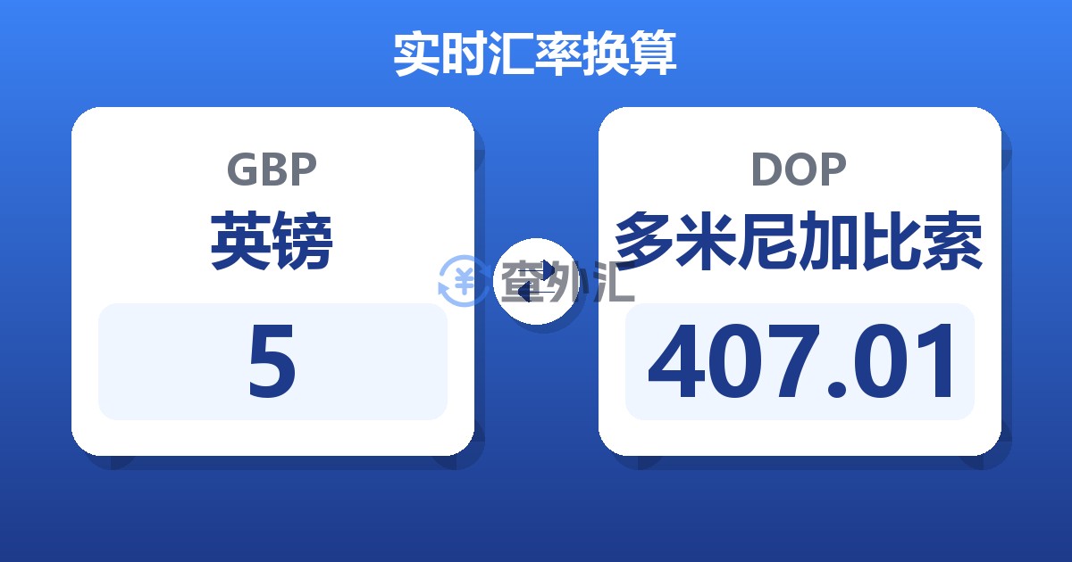 5英镑兑多米尼加比索