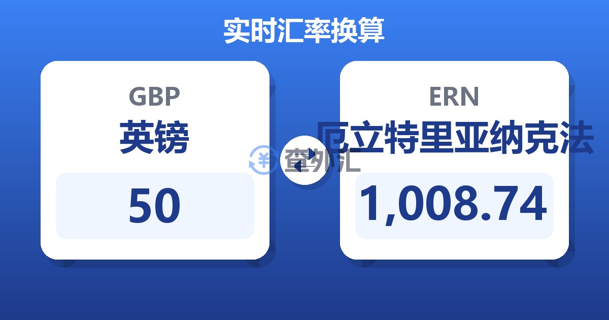 50英镑兑厄立特里亚纳克法