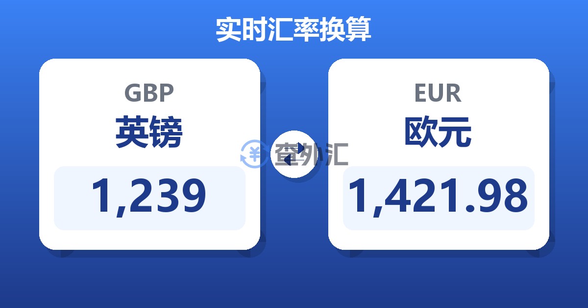 1,239英镑兑欧元