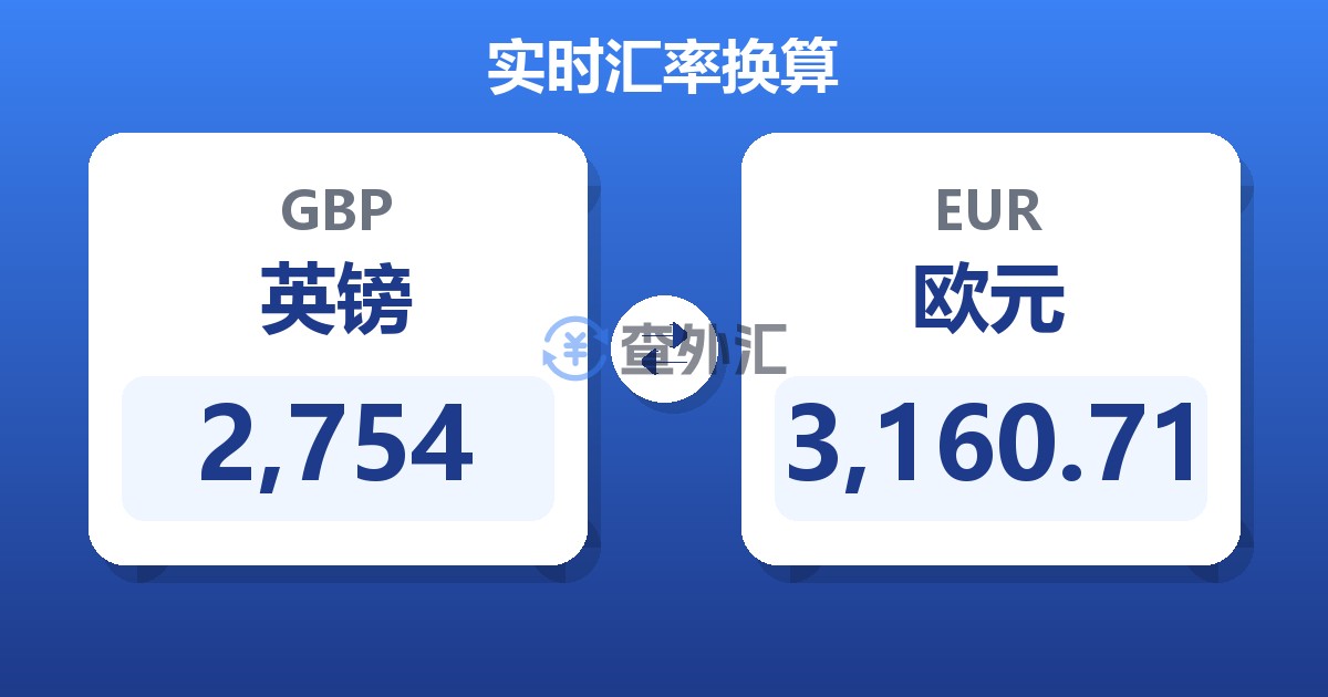 2,754英镑兑欧元
