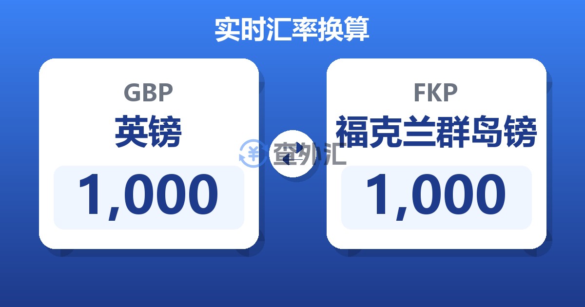 1,000英镑兑福克兰群岛镑