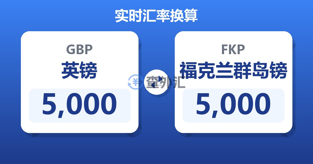 5,000英镑兑福克兰群岛镑