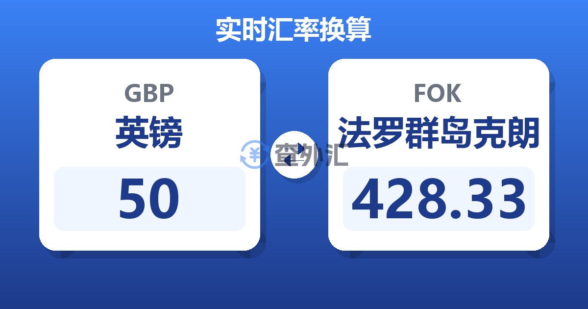 50英镑兑法罗群岛克朗