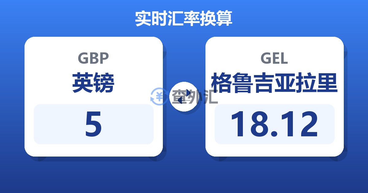 5英镑兑格鲁吉亚拉里