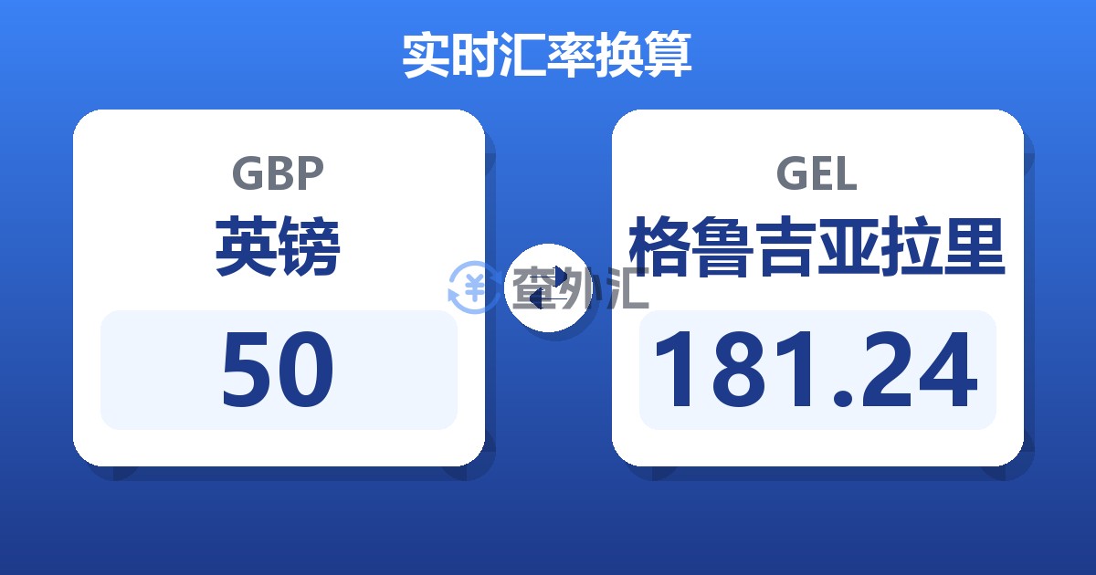 50英镑兑格鲁吉亚拉里