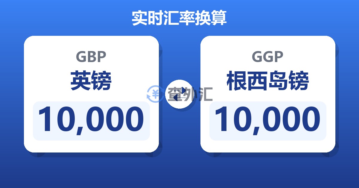 10,000英镑兑根西岛镑