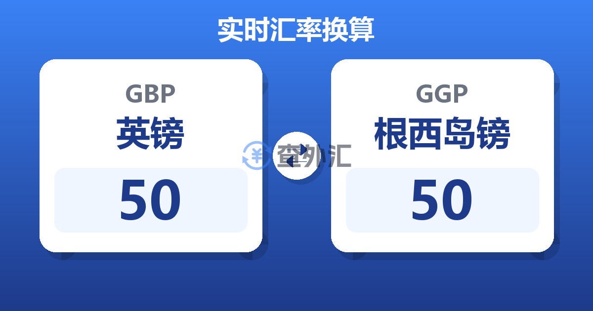 50英镑兑根西岛镑