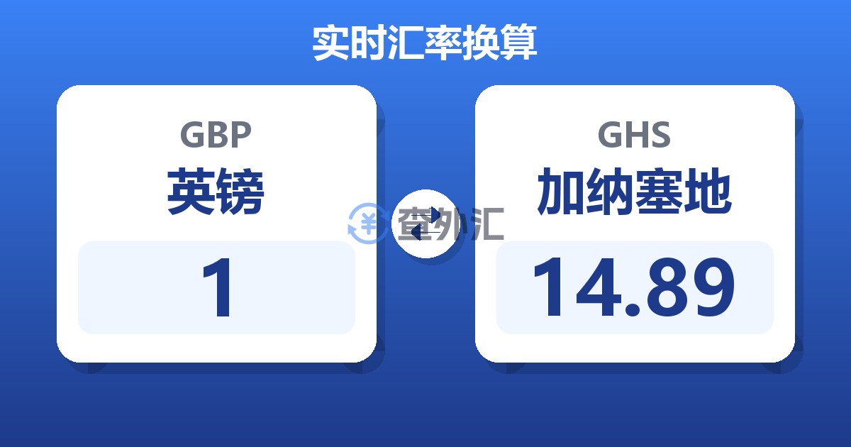 1英镑兑加纳塞地