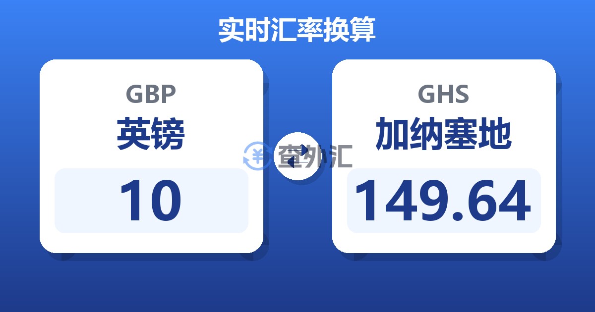 10英镑兑加纳塞地