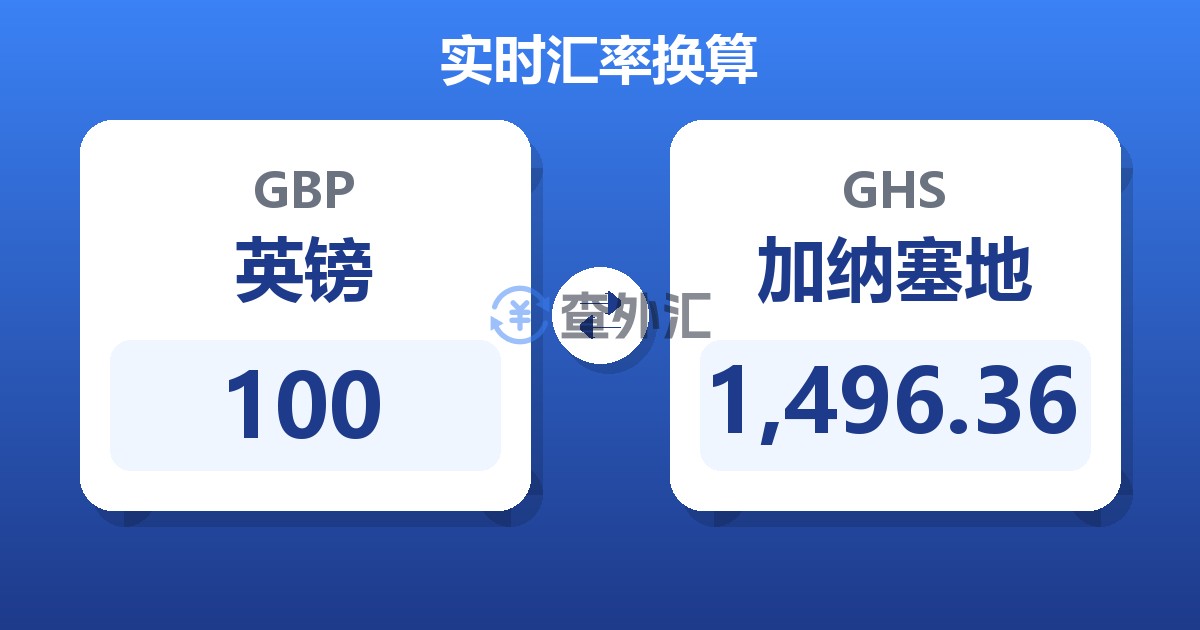 100英镑兑加纳塞地