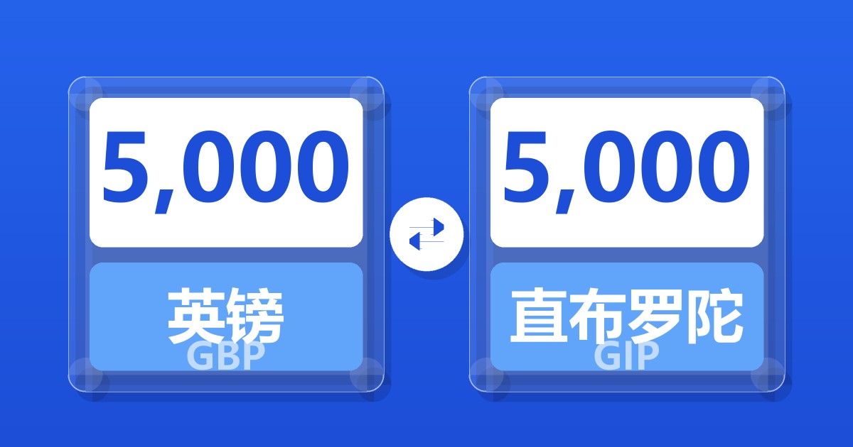 5,000英镑兑直布罗陀镑