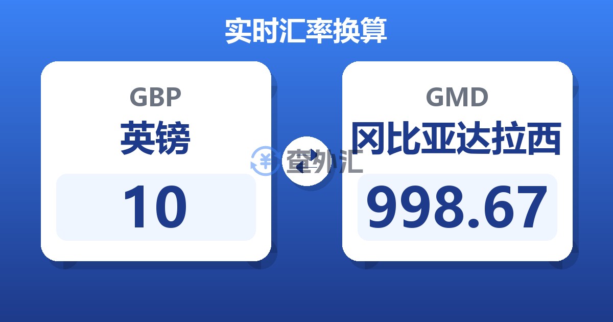 10英镑兑冈比亚达拉西