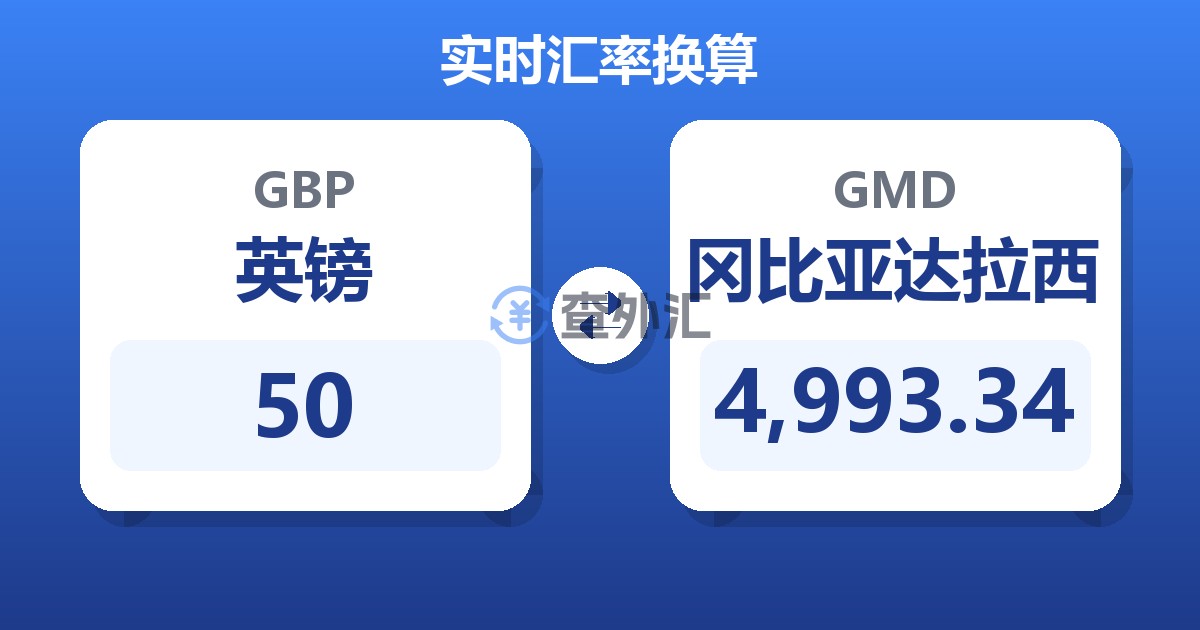 50英镑兑冈比亚达拉西