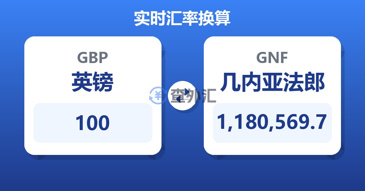 100英镑兑几内亚法郎
