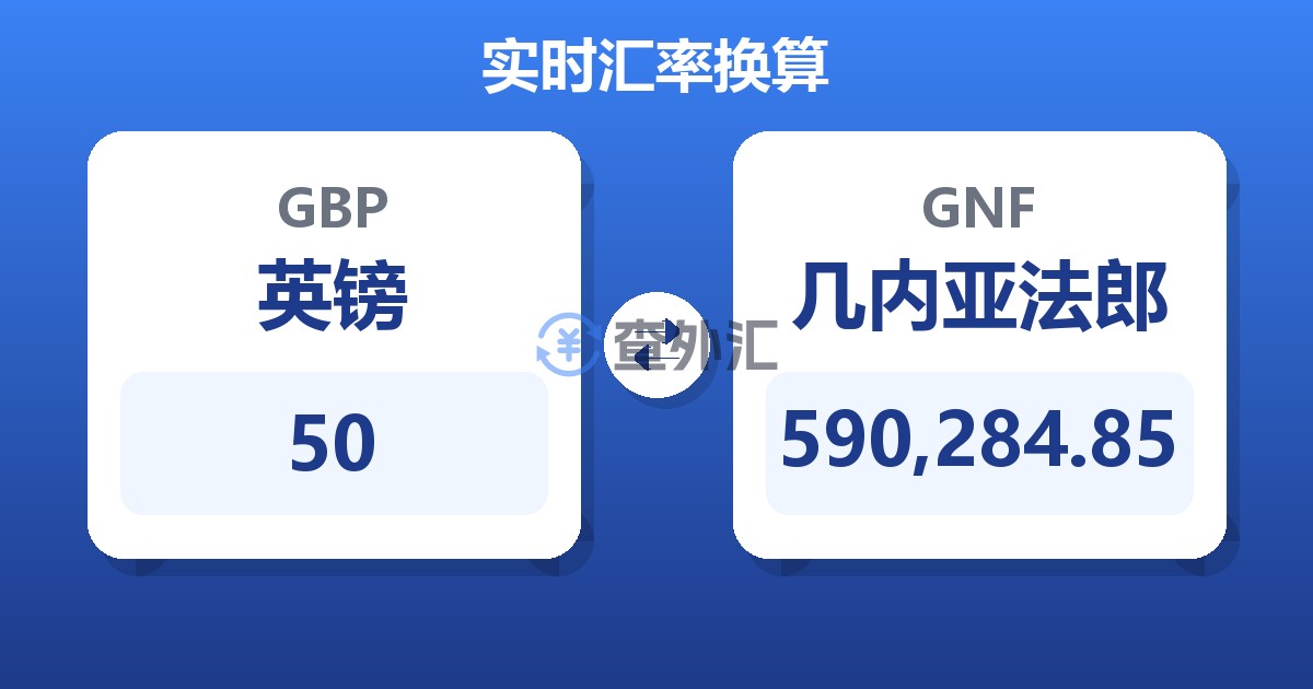 50英镑兑几内亚法郎