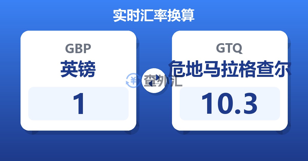 1英镑兑危地马拉格查尔