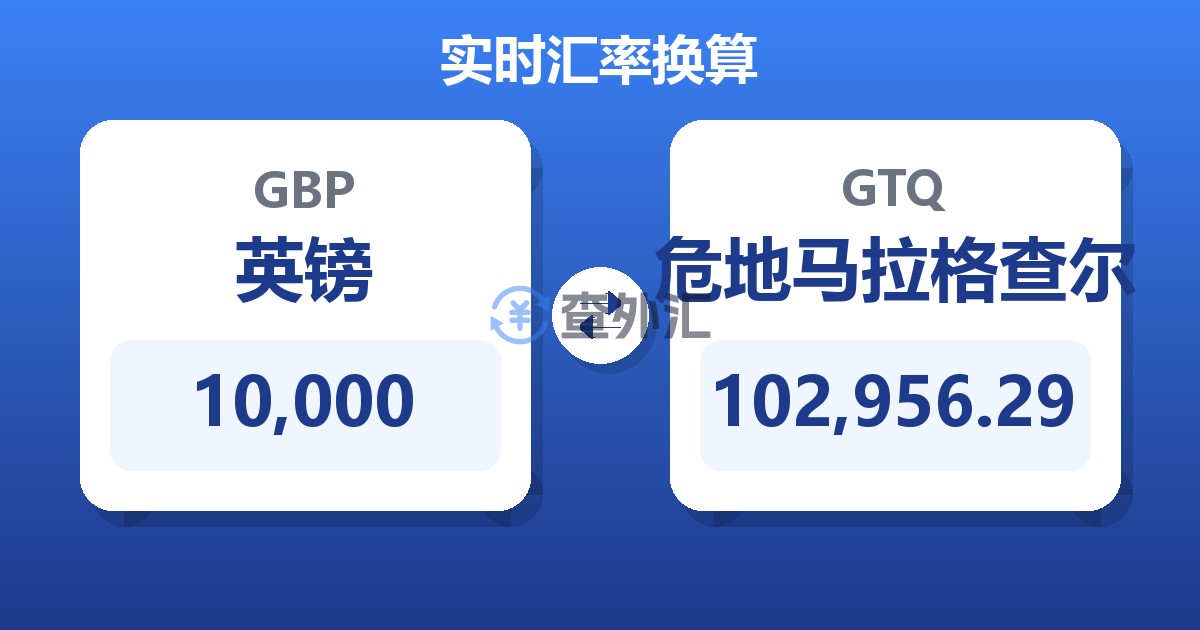10,000英镑兑危地马拉格查尔