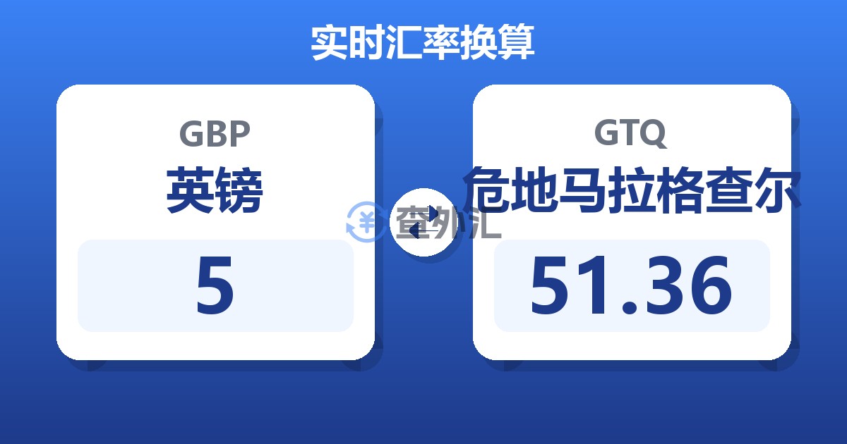 5英镑兑危地马拉格查尔