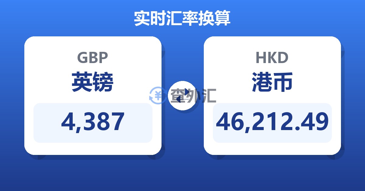 4,387英镑兑港币