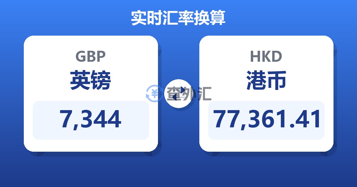 7,344英镑兑港币