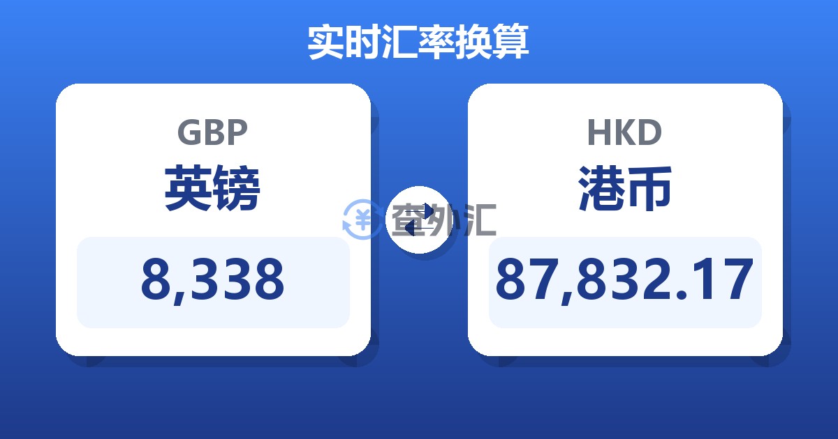 8,338英镑兑港币