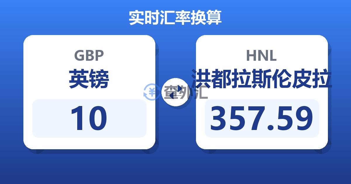 10英镑兑洪都拉斯伦皮拉