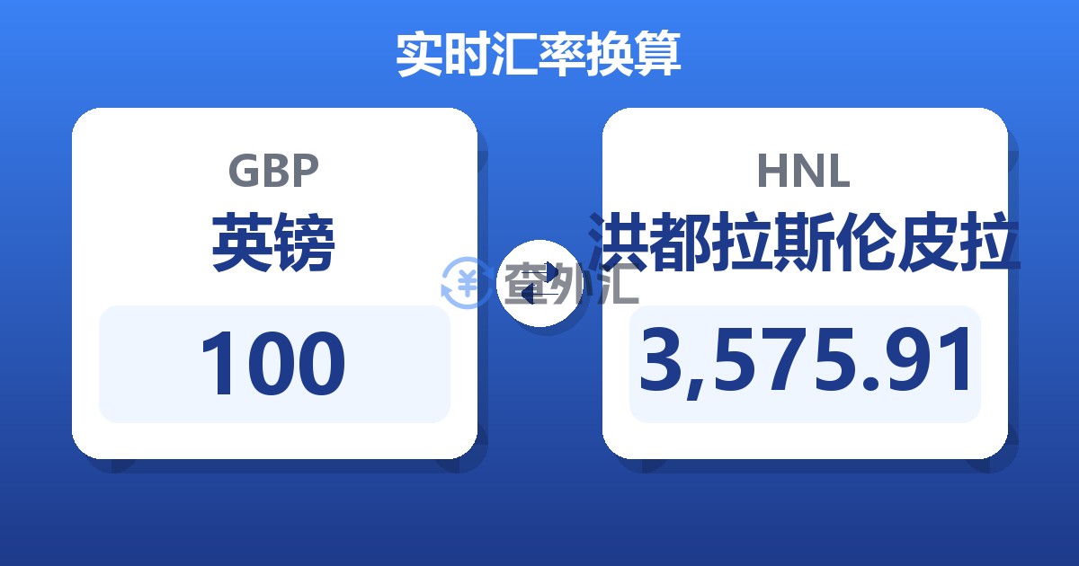 100英镑兑洪都拉斯伦皮拉