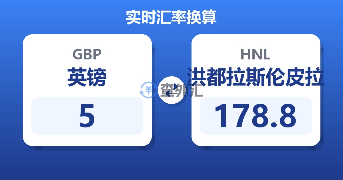 5英镑兑洪都拉斯伦皮拉