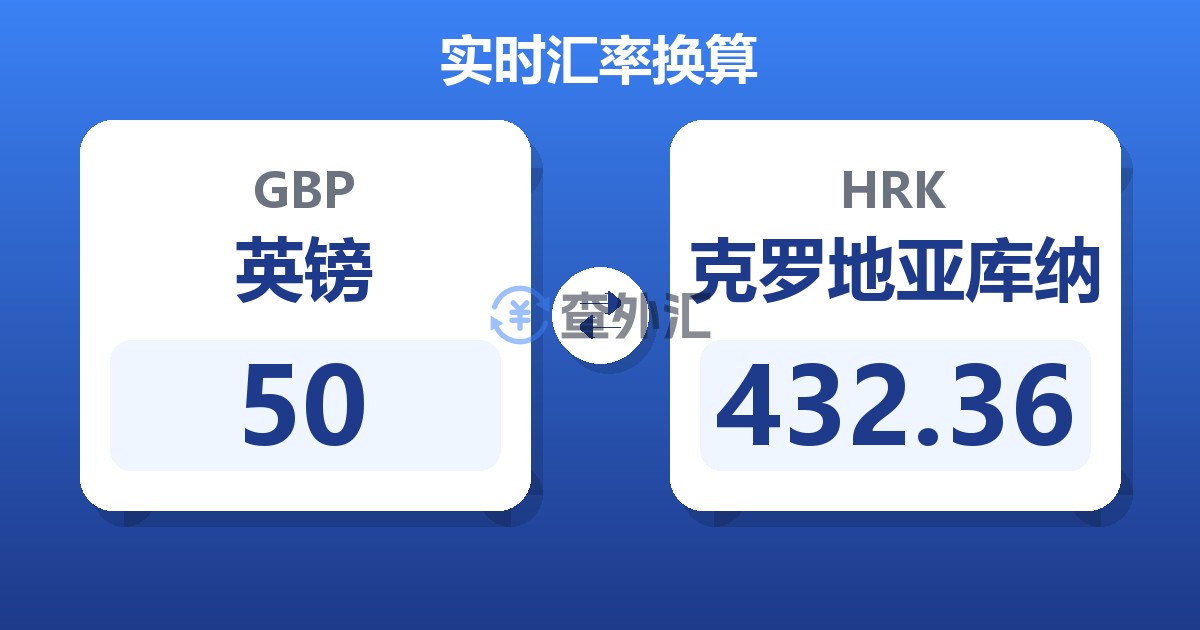 50英镑兑克罗地亚库纳