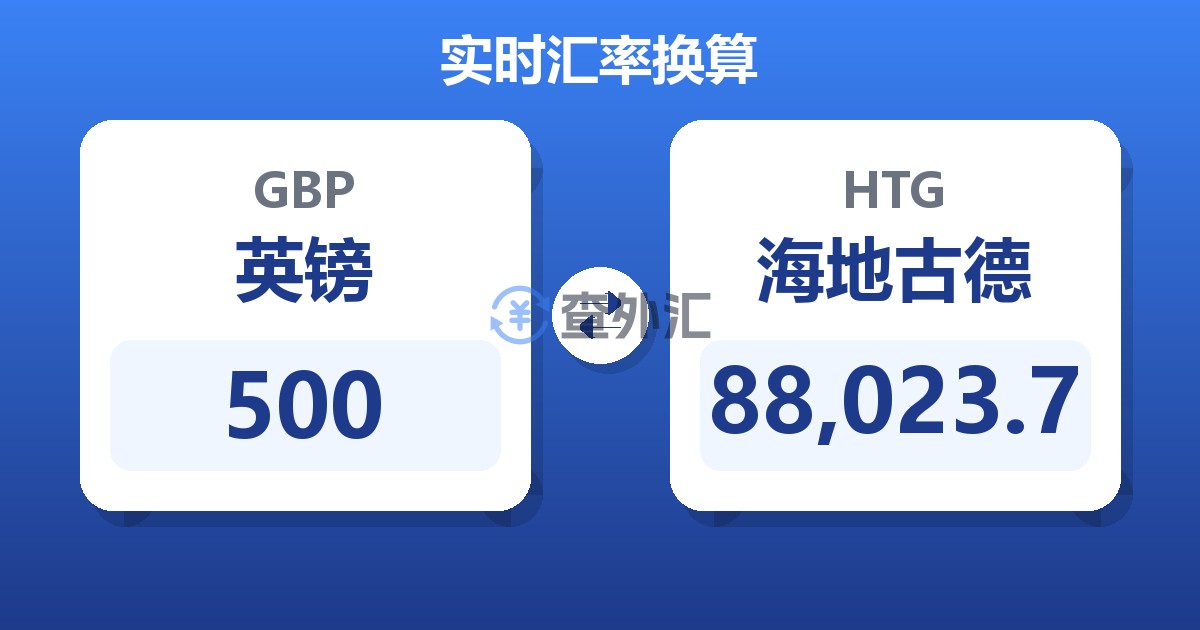 500英镑兑海地古德