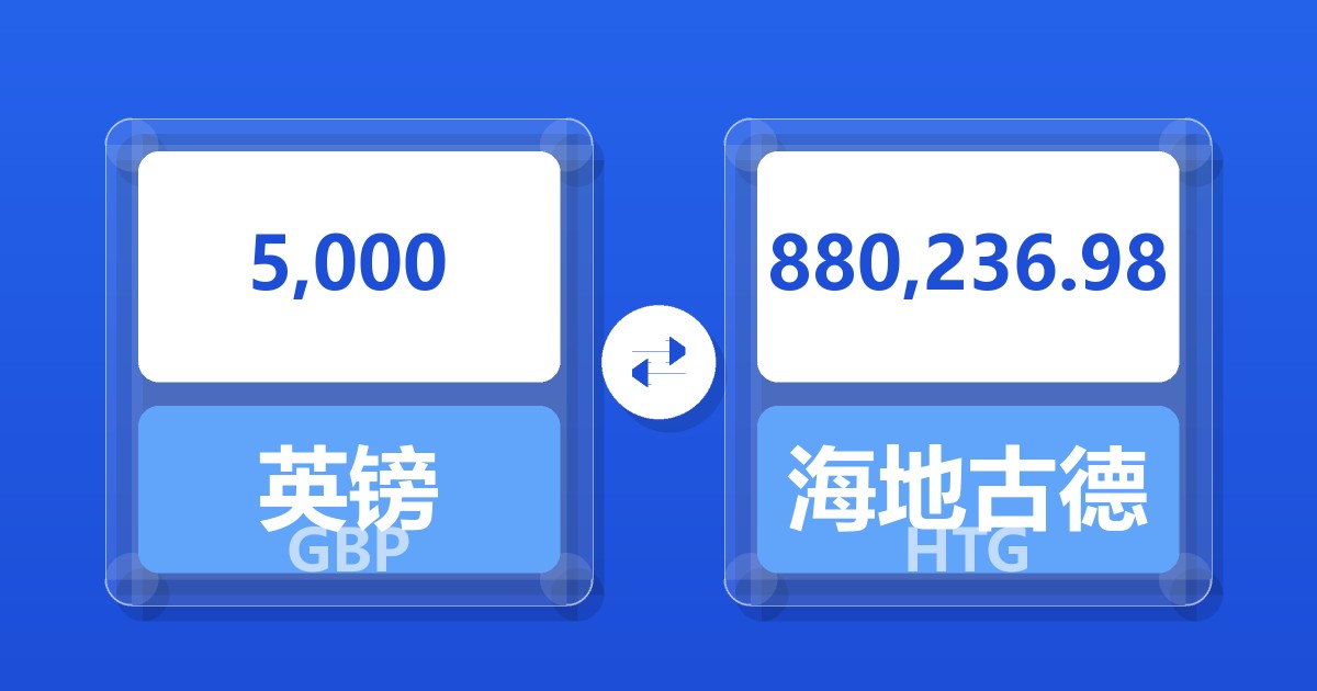 5,000英镑兑海地古德