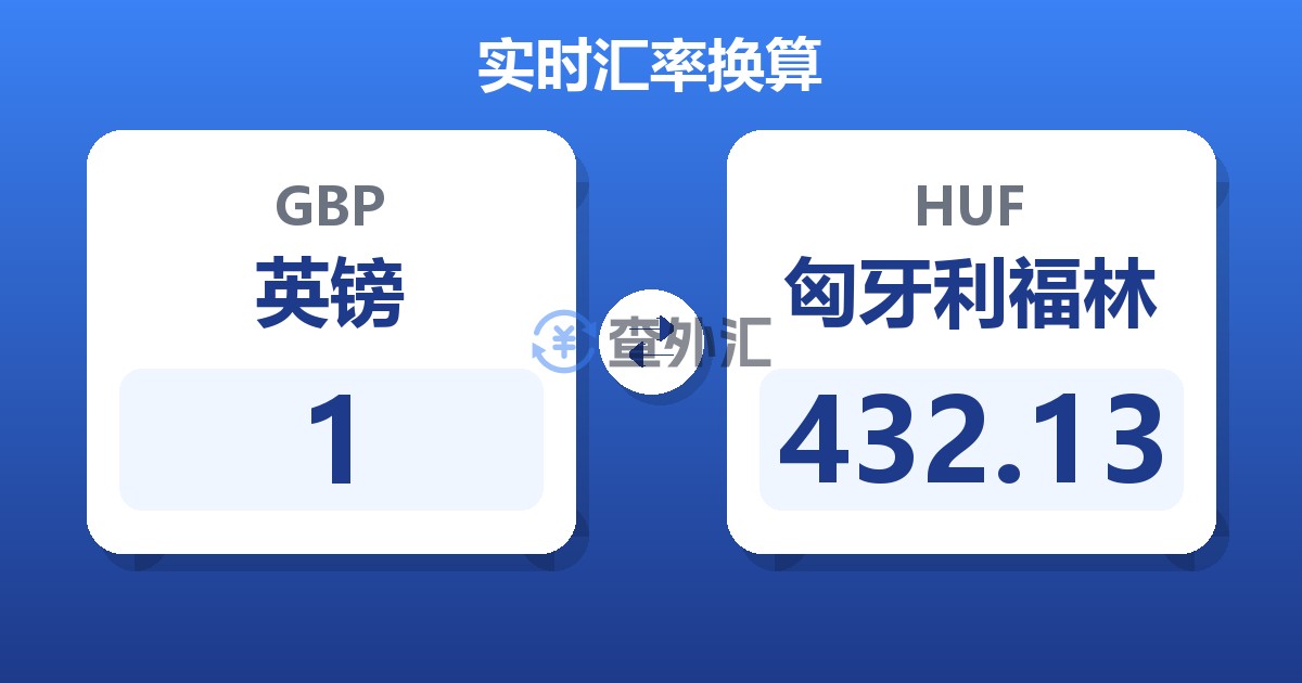 1英镑兑匈牙利福林