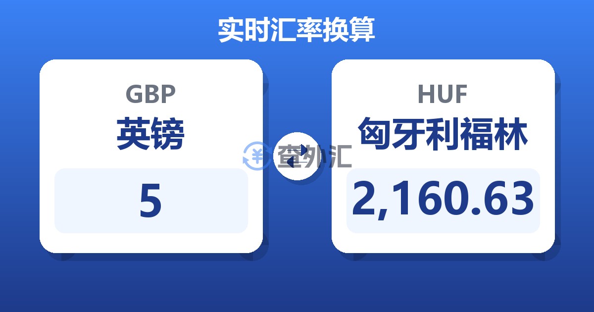 5英镑兑匈牙利福林