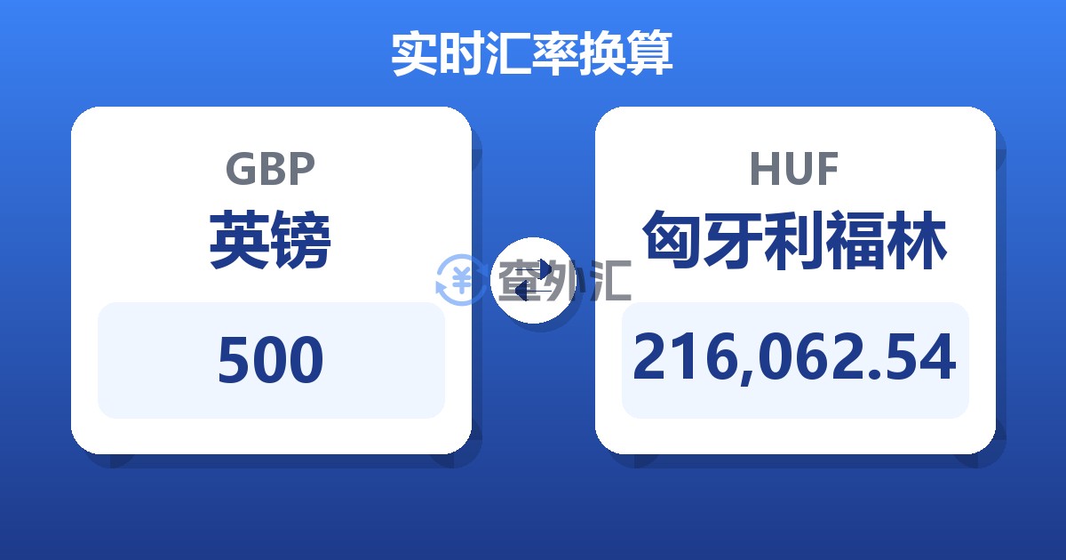 500英镑兑匈牙利福林