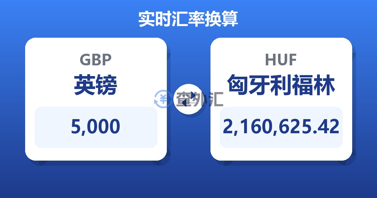 5,000英镑兑匈牙利福林