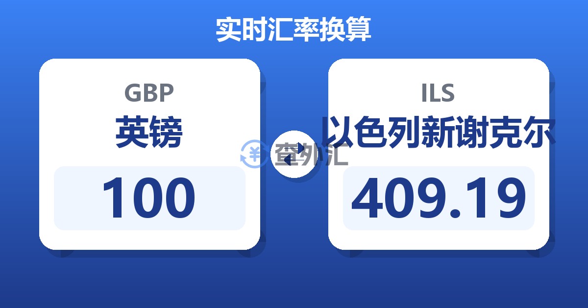 100英镑兑以色列新谢克尔