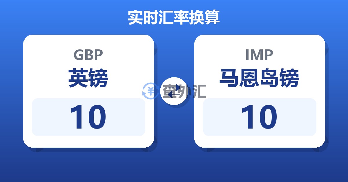 10英镑兑马恩岛镑