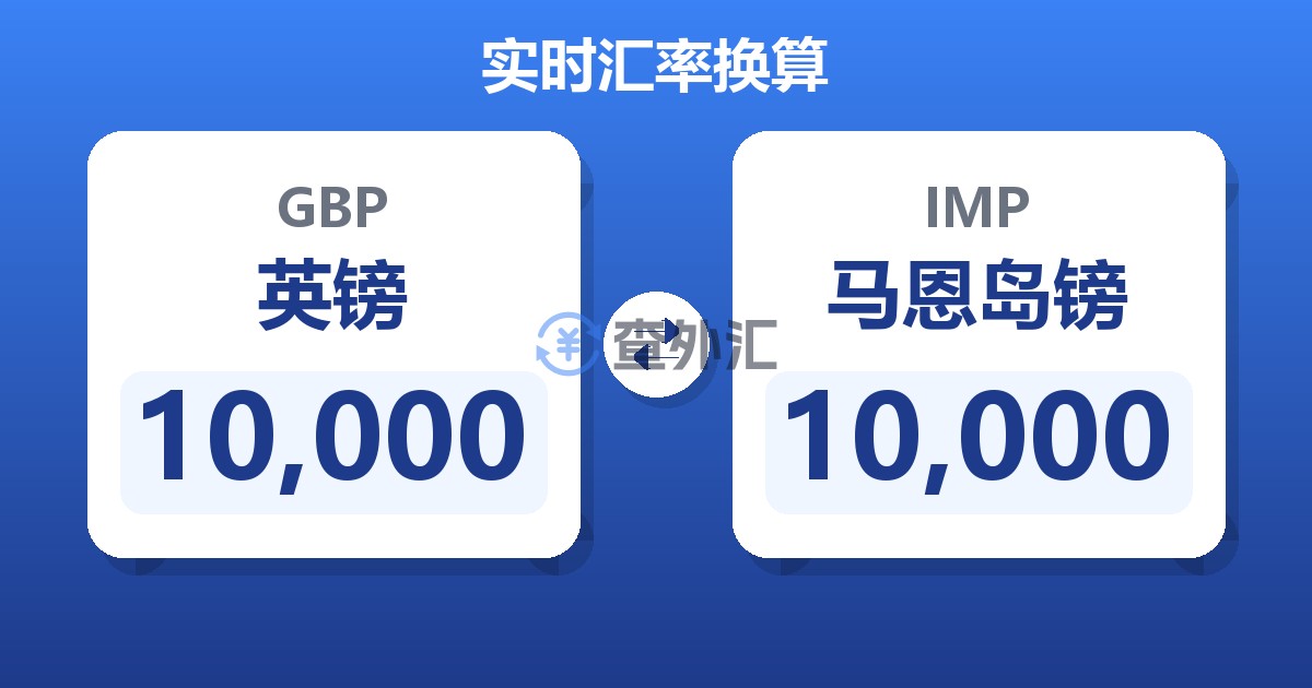 10,000英镑兑马恩岛镑
