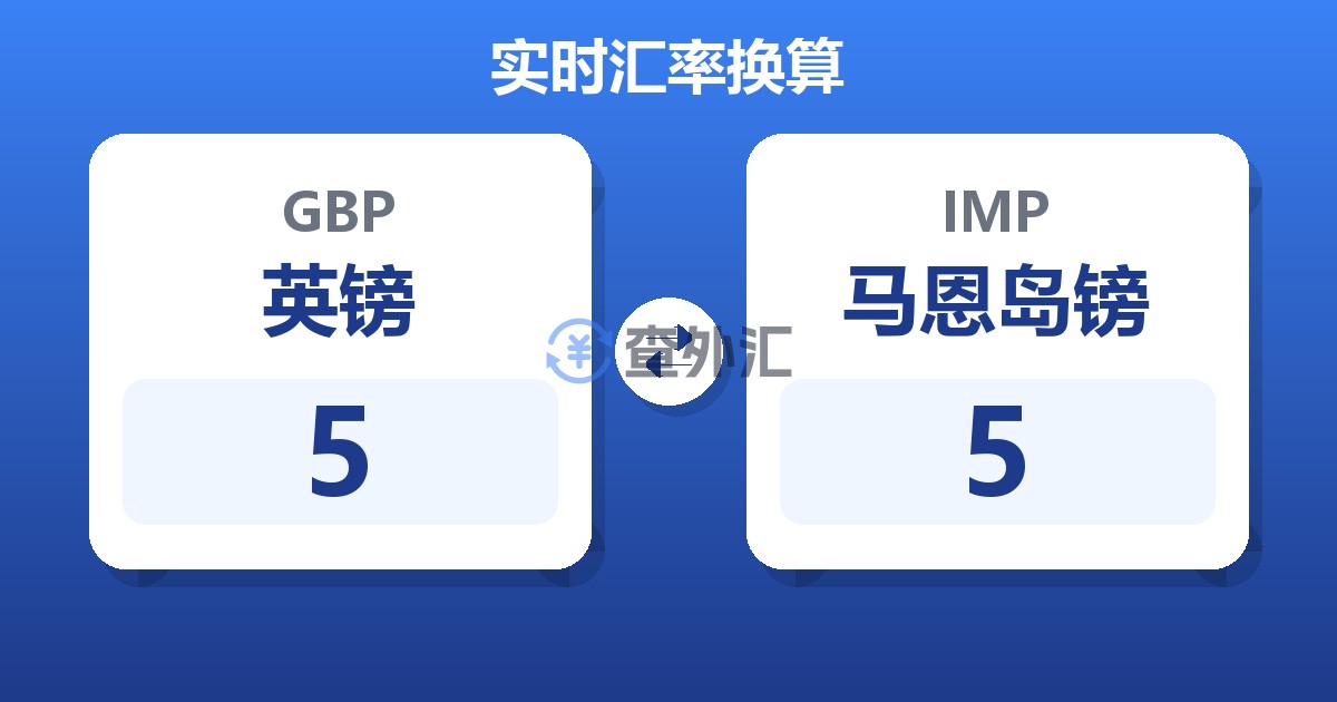5英镑兑马恩岛镑