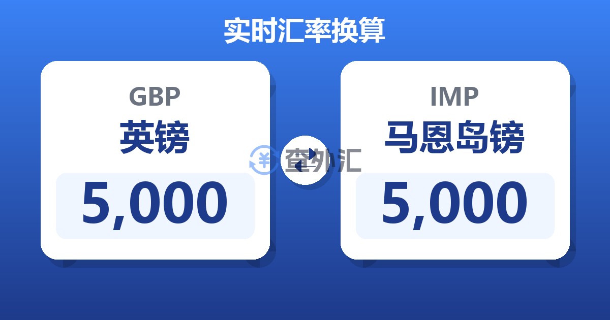 5,000英镑兑马恩岛镑