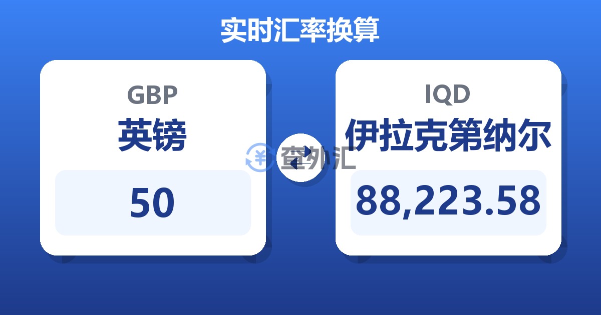 50英镑兑伊拉克第纳尔