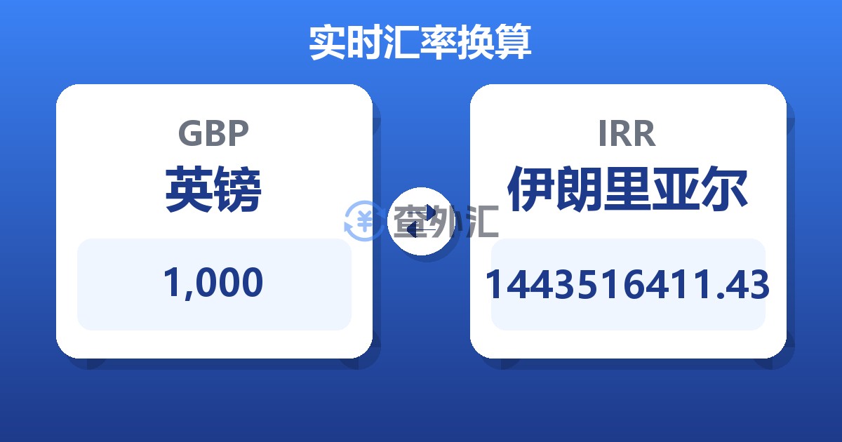 1,000英镑兑伊朗里亚尔