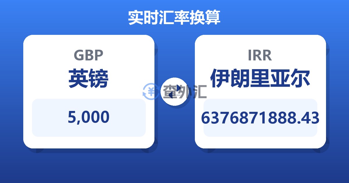 5,000英镑兑伊朗里亚尔