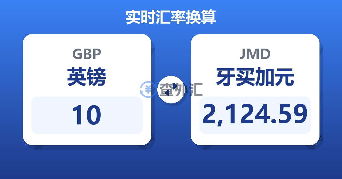 10英镑兑牙买加元