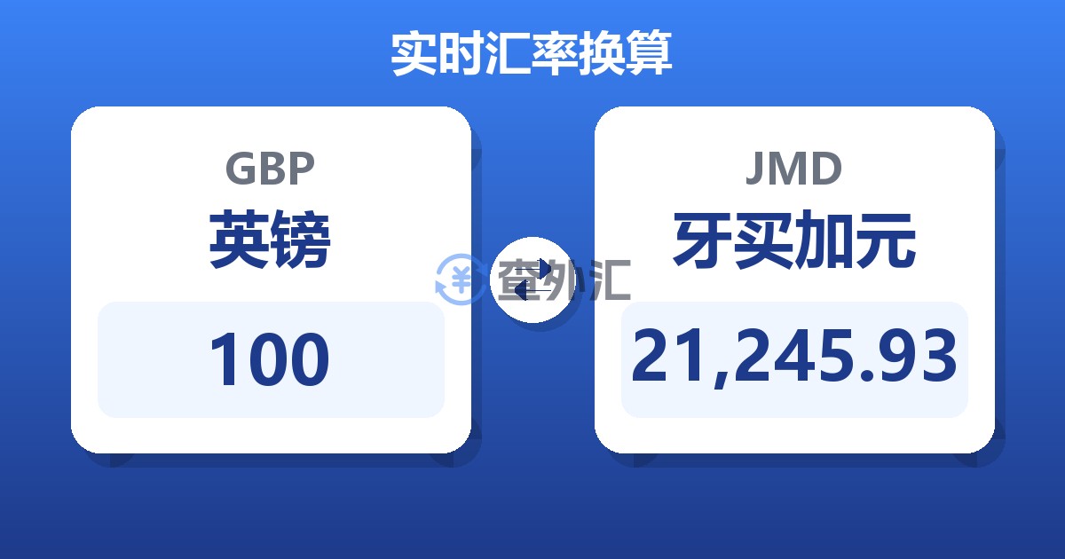 100英镑兑牙买加元